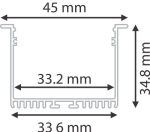 LED Profile Lights