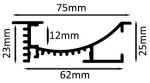 LED Profile Lights